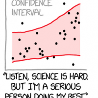 Confidence Interval