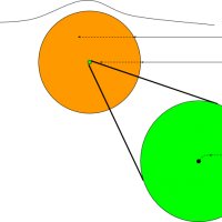 Black Hole Diagram