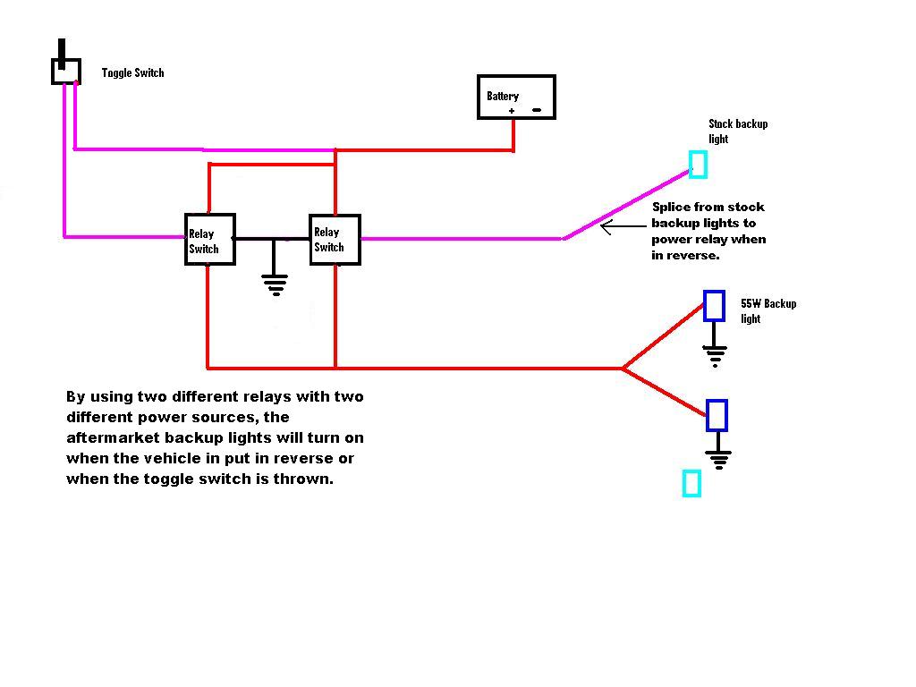 Jeep Backup Light Switch Wiring