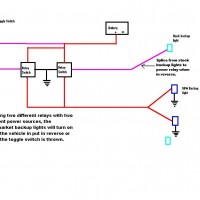 Jeep Backup Light Wiring | Arachnoboards