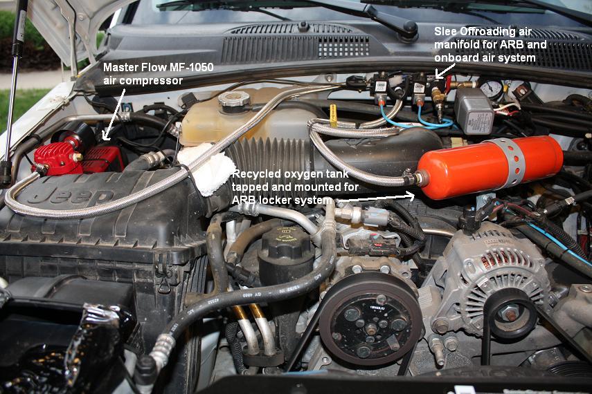 Jeep Mod Photos