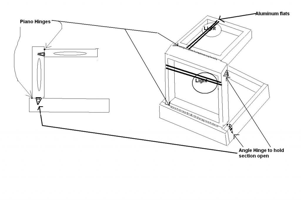 Portable Photographic Light Table